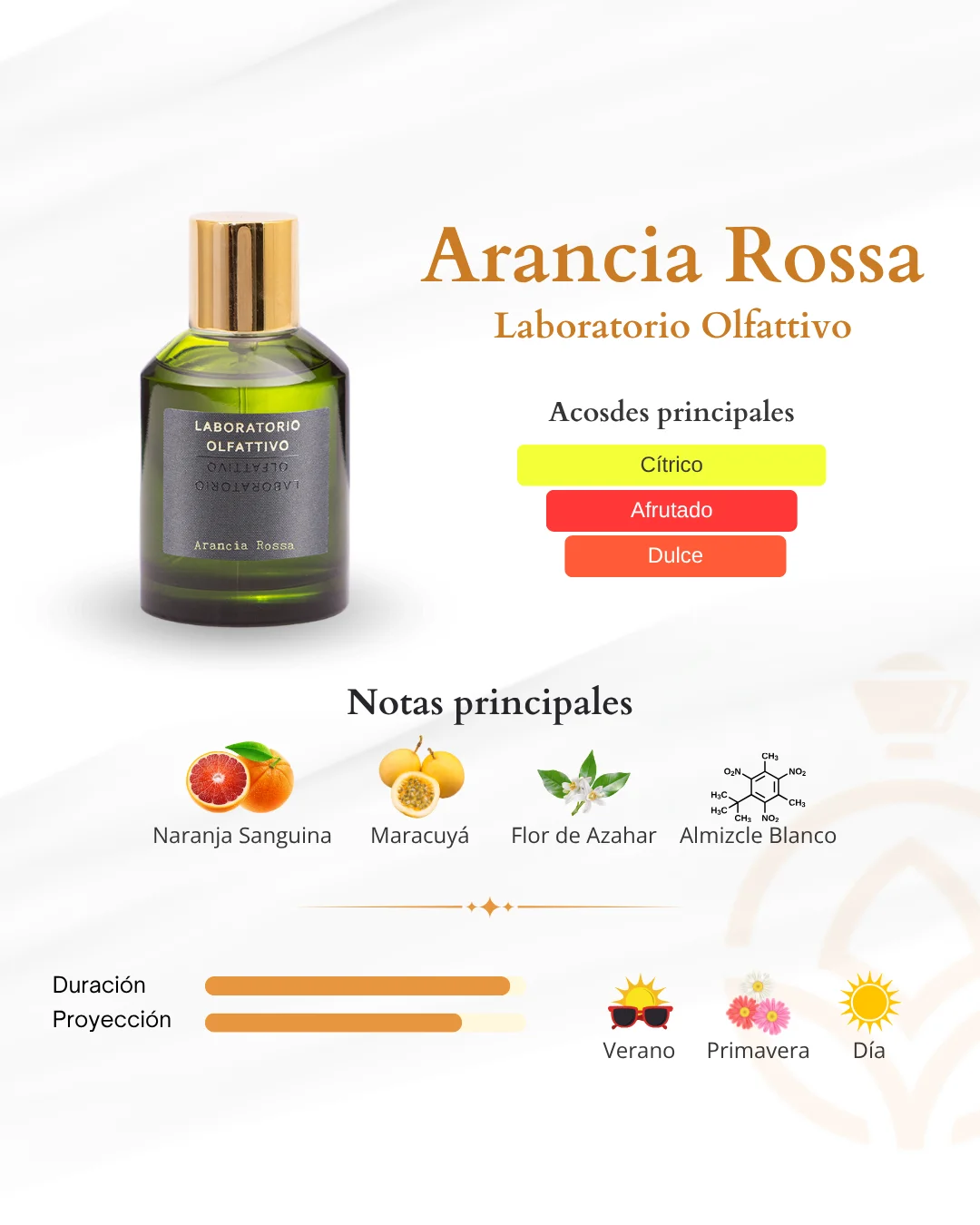 Arancia Rossa laboratorio olfattivo notas olfativas