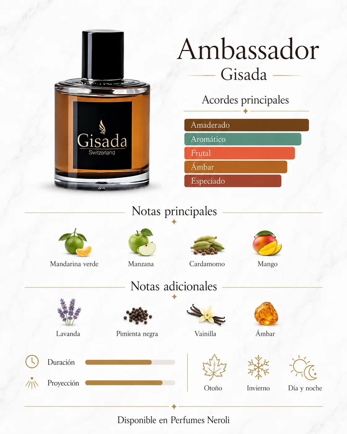ambassador guisada - notas olfativas