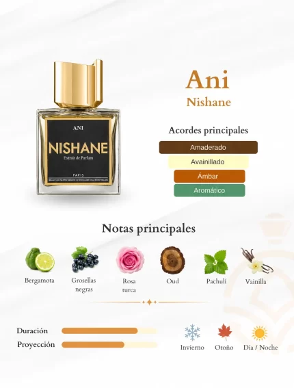 ani nishane notas olfativas