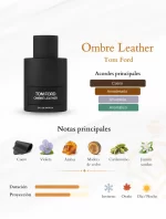 ombre leather tom ford notas olfativas