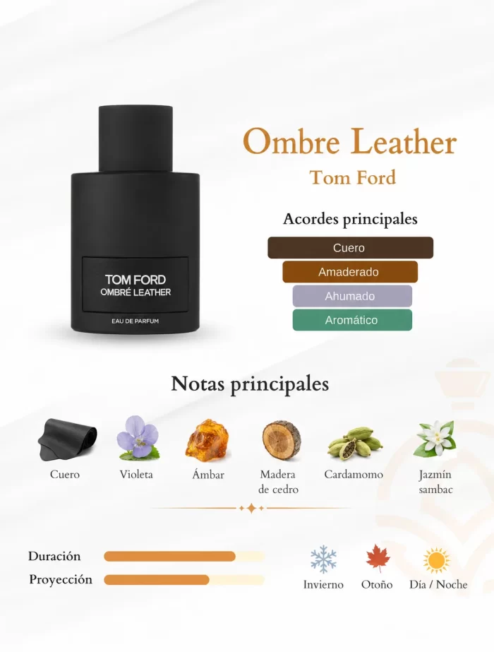 ombre leather tom ford notas olfativas