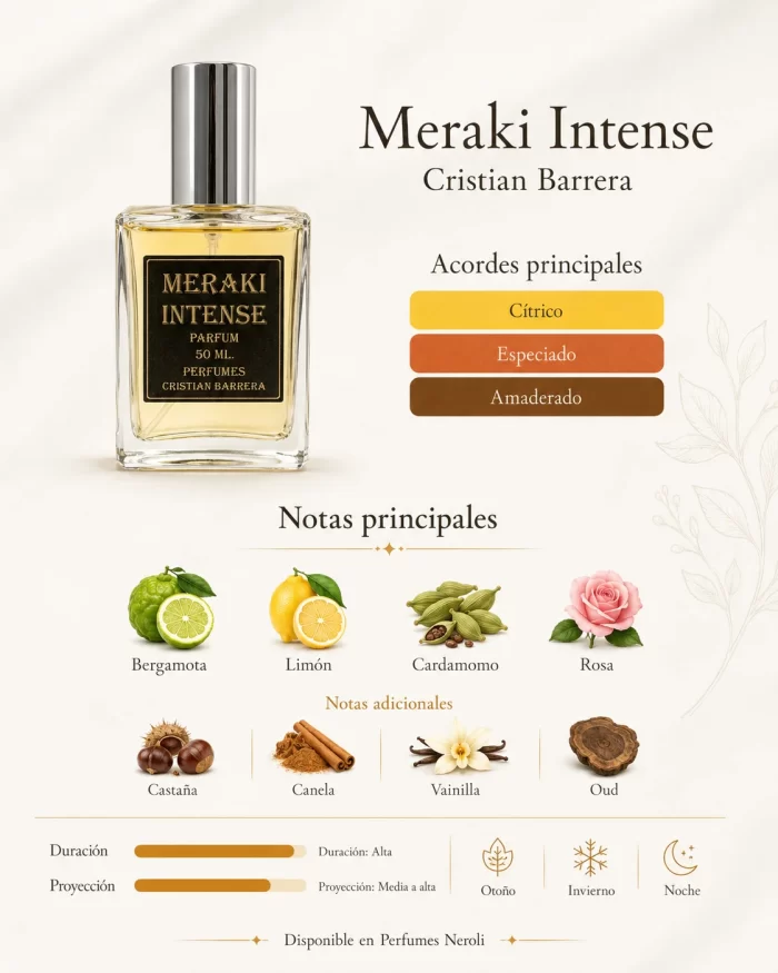 meraki intense cristian barrera notas olfativas