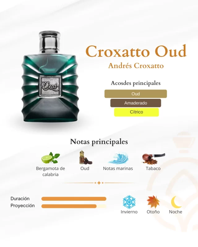 Croxatto Oud Andres Croxatto