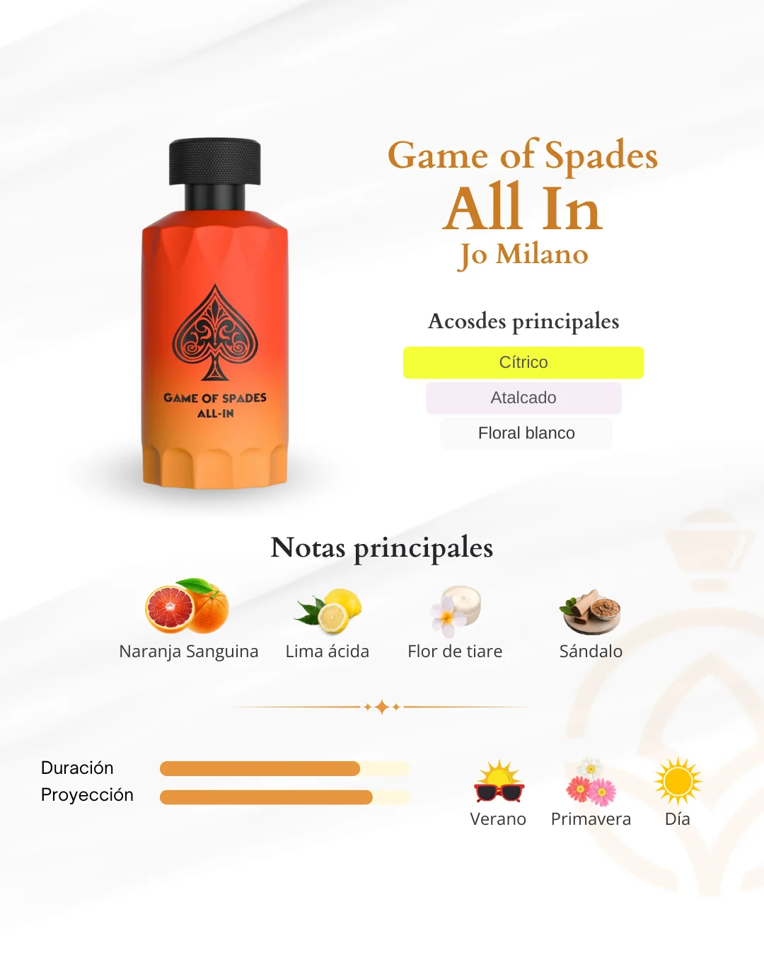 Notas Game of spades All In - Jo Milano