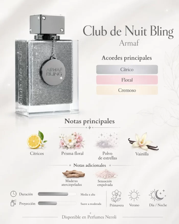 Club de nuit bling Armaf notas olfativas