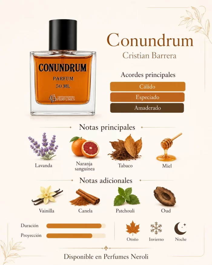 Conundrum - Perfumes Cristian Barrera - notas olfativas