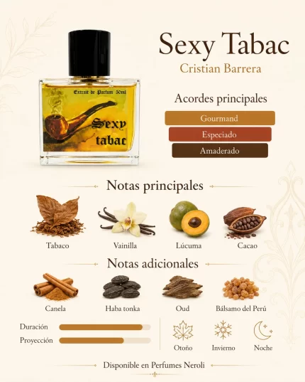 Sexy tabac - Perfumes Cristian Barrera - notas olfativas