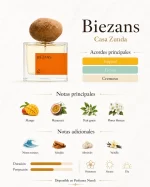 biezans casa zunda notas olfativas
