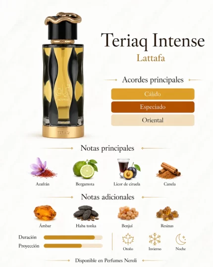 teriaq intense lattafa notas olfativas