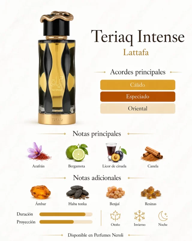 teriaq intense lattafa notas olfativas