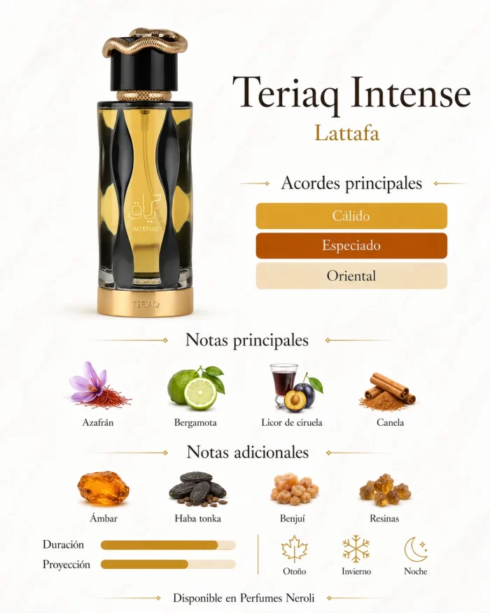 teriaq intense lattafa notas olfativas