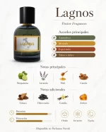 Lagnos – Pastor Fragances - notas olfativas