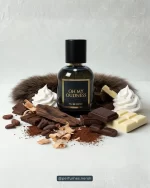 Oh My Oudness Pastor Prive Fragances