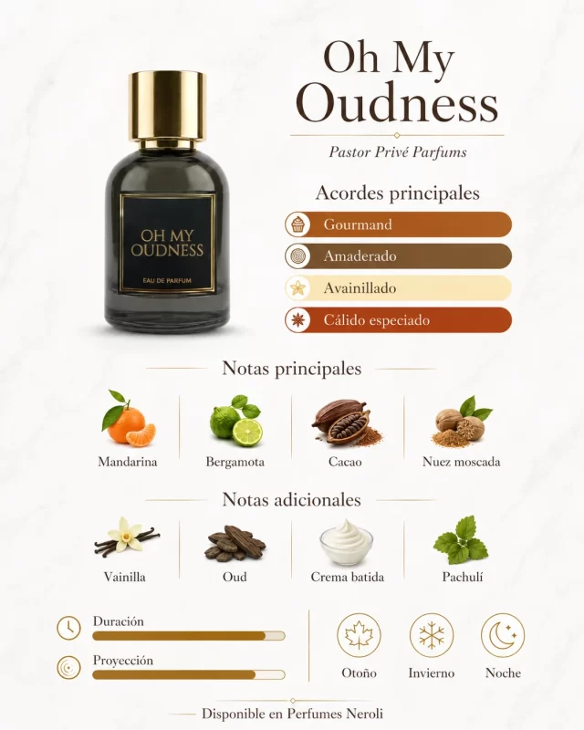 oh my oudness pastor prive parfums notas olfativas