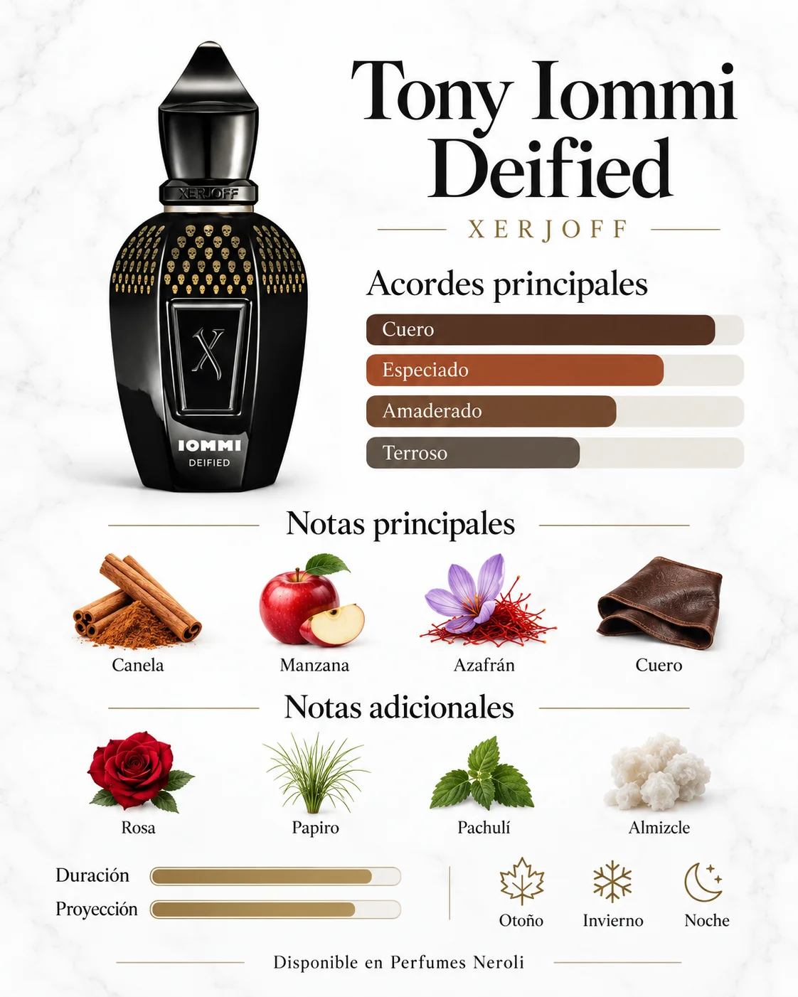 tony iommi deified - notas olfativas